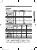 Preview for 345 page of Samsung WF806U4SA series User Manual