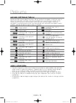 Preview for 346 page of Samsung WF806U4SA series User Manual