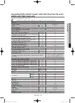 Preview for 347 page of Samsung WF806U4SA series User Manual