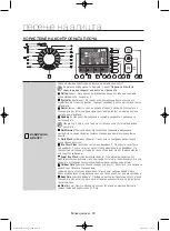 Preview for 372 page of Samsung WF806U4SA series User Manual