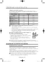 Preview for 380 page of Samsung WF806U4SA series User Manual