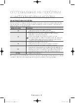 Preview for 388 page of Samsung WF806U4SA series User Manual