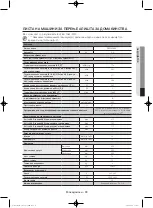 Preview for 391 page of Samsung WF806U4SA series User Manual