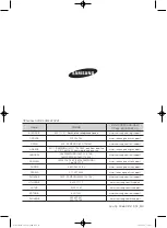 Preview for 396 page of Samsung WF806U4SA series User Manual