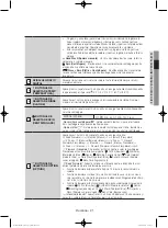 Preview for 417 page of Samsung WF806U4SA series User Manual