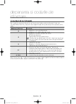 Preview for 432 page of Samsung WF806U4SA series User Manual