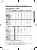 Preview for 433 page of Samsung WF806U4SA series User Manual