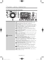 Preview for 460 page of Samsung WF806U4SA series User Manual