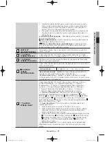 Preview for 461 page of Samsung WF806U4SA series User Manual