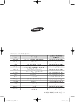 Preview for 484 page of Samsung WF806U4SA series User Manual