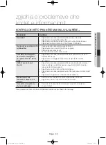 Preview for 519 page of Samsung WF806U4SA series User Manual