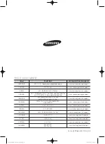 Preview for 528 page of Samsung WF806U4SA series User Manual