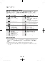 Preview for 566 page of Samsung WF806U4SA series User Manual