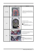 Preview for 17 page of Samsung WF80F5E series Service Manual