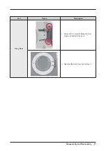 Preview for 19 page of Samsung WF80F5E series Service Manual