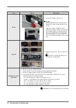 Preview for 24 page of Samsung WF80F5E series Service Manual