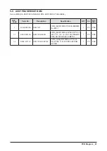 Preview for 43 page of Samsung WF80F5E series Service Manual