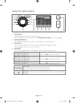 Preview for 22 page of Samsung WF81FE series User Manual