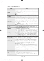 Preview for 24 page of Samsung WF81FE series User Manual