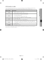 Preview for 35 page of Samsung WF81FE series User Manual