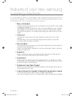Preview for 2 page of Samsung WF8500AF User Manual