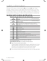 Preview for 4 page of Samsung WF8500AF User Manual