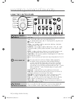 Preview for 18 page of Samsung WF8500AF User Manual