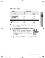 Preview for 23 page of Samsung WF8500AF User Manual