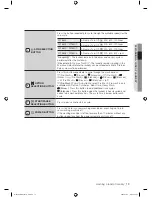 Preview for 19 page of Samsung WF8500AH Series User Manual