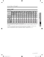 Preview for 31 page of Samsung WF8500AH Series User Manual