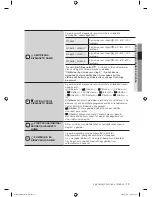 Preview for 55 page of Samsung WF8500AH Series User Manual