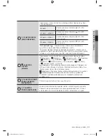 Preview for 91 page of Samsung WF8500AH Series User Manual