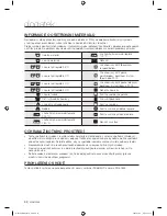 Preview for 104 page of Samsung WF8500AH Series User Manual