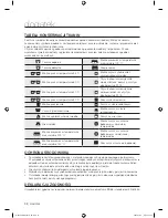 Preview for 140 page of Samsung WF8500AH Series User Manual