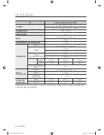 Preview for 142 page of Samsung WF8500AH Series User Manual