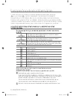 Preview for 148 page of Samsung WF8500AH Series User Manual