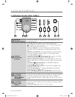 Preview for 162 page of Samsung WF8500AH Series User Manual