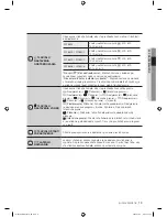 Preview for 163 page of Samsung WF8500AH Series User Manual