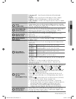 Preview for 19 page of Samsung WF8500BE (German) Benutzerhandbuch