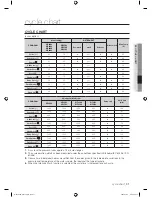 Preview for 31 page of Samsung WF8500BEA User Manual