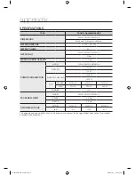 Preview for 34 page of Samsung WF8500BEA User Manual