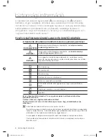 Preview for 40 page of Samsung WF8500BEA User Manual