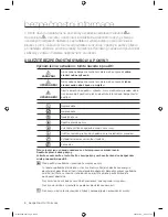 Preview for 76 page of Samsung WF8500BEA User Manual