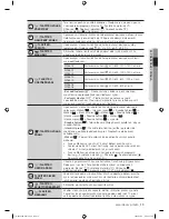 Preview for 91 page of Samsung WF8500BEA User Manual