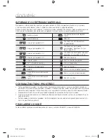 Preview for 104 page of Samsung WF8500BEA User Manual