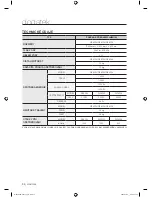 Preview for 106 page of Samsung WF8500BEA User Manual