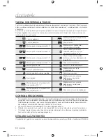 Preview for 140 page of Samsung WF8500BEA User Manual