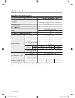 Preview for 142 page of Samsung WF8500BEA User Manual