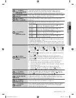 Preview for 163 page of Samsung WF8500BEA User Manual