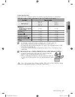 Preview for 167 page of Samsung WF8500BEA User Manual